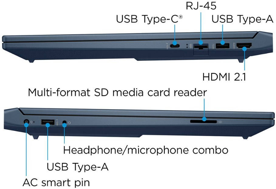 Hp Victus 15-Fa1093dx  Core I5-13420h 8gb 512ssd 15.6" 144hz Fhd (1920x1080)/ Nvidia® *Rtx 3050 6gb* / Blue / Backlit Keyboard/Eng. Kb Win 11h - 7n3s2ua#Aba