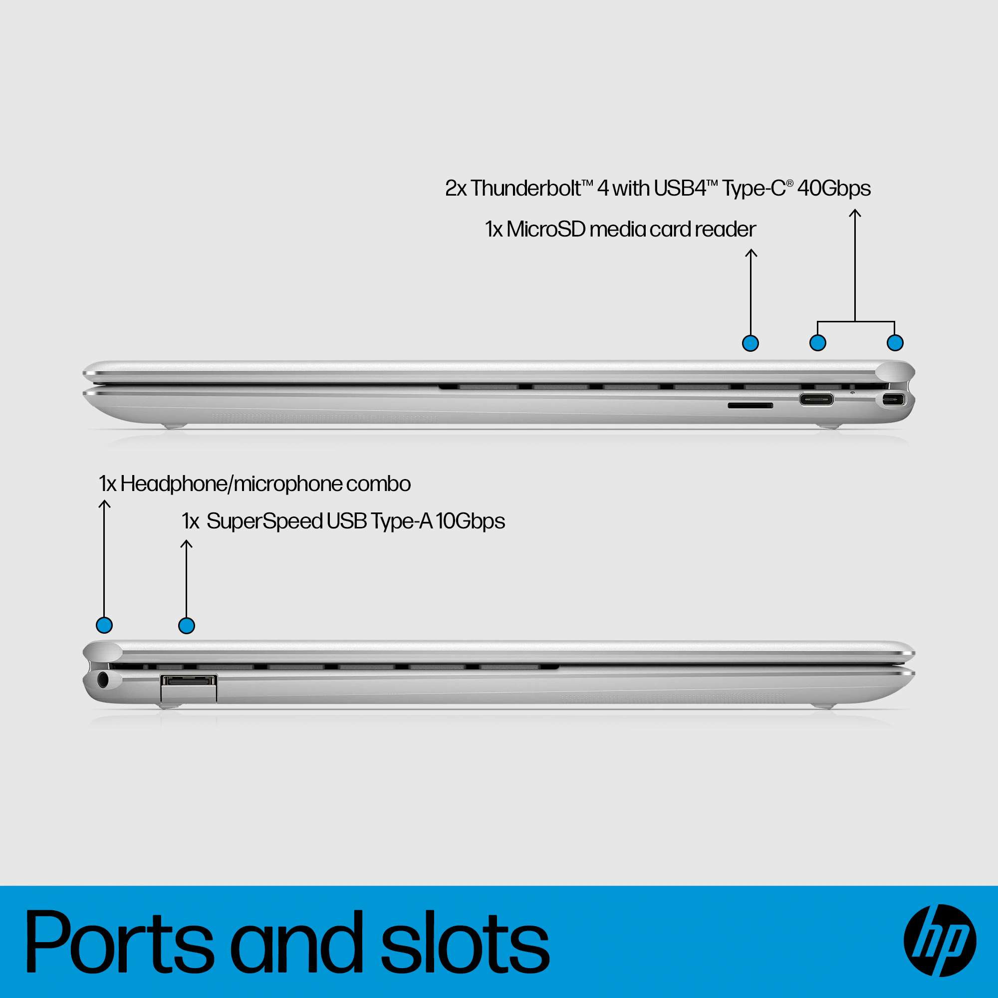 Hp Spectre X360 14-Ef0747nr W11h-64 I5 1235u 1.3ghz 512gb Nvme 8gb Ddr4 4266 13.5 Wuxga+ Wlan Bt Bl Pen Cam Silver